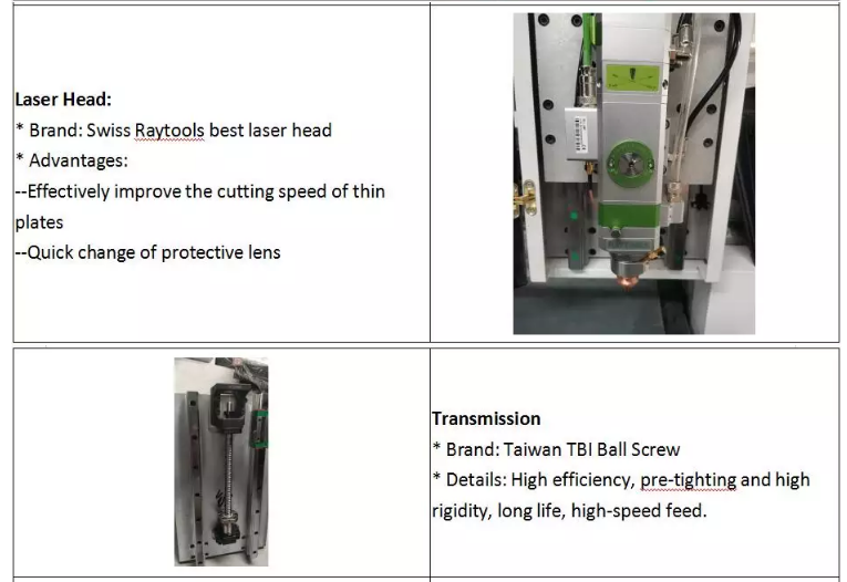 macchina della taglierina del laser della fibra del metallo 1390 1000w 1500w 2000w 3000w 6000w