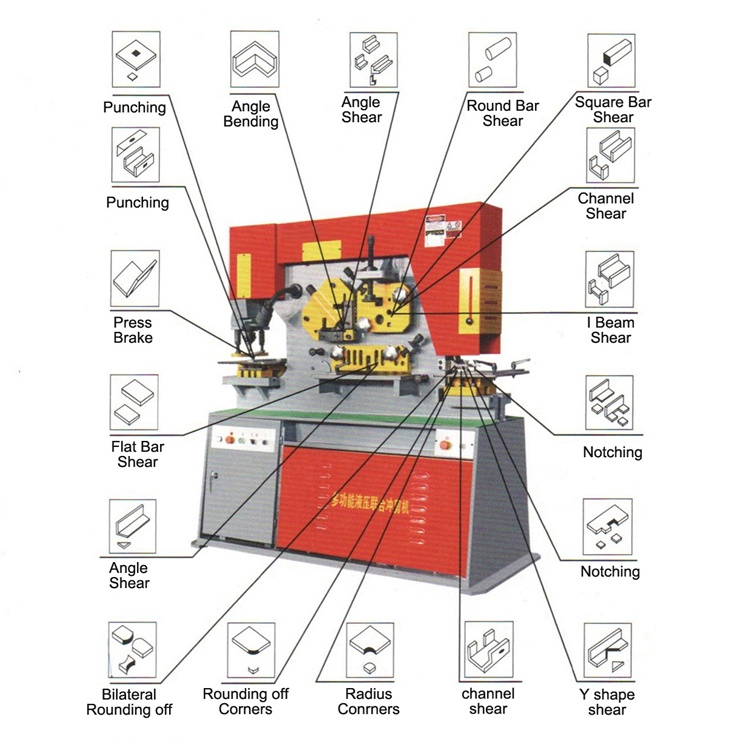 Macchina di perforazione e cesoia combinata della perforatrice idraulica di Q35y siderurgica
